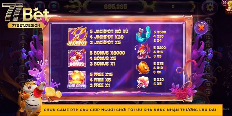 Chọn game RTP cao giúp người chơi tối ưu khả năng nhận thưởng lâu dài