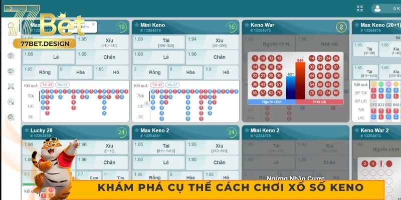 Khám phá cụ thể cách chơi xổ số Keno