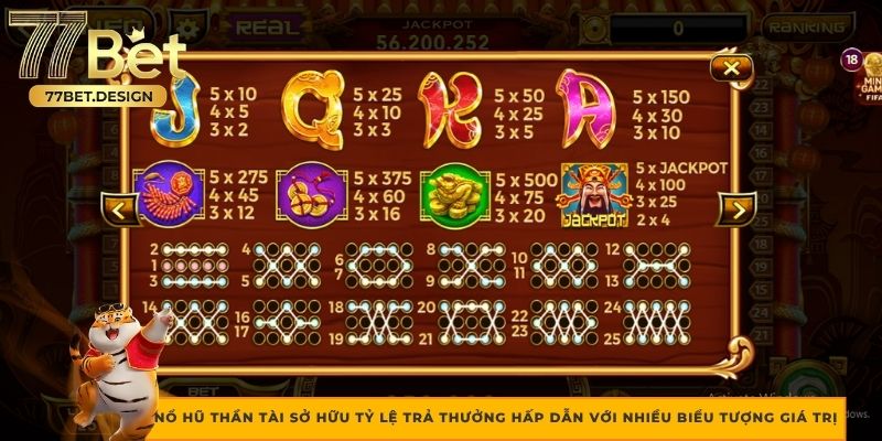 Nổ Hũ Thần Tài sở hữu tỷ lệ trả thưởng hấp dẫn với nhiều biểu tượng giá trị